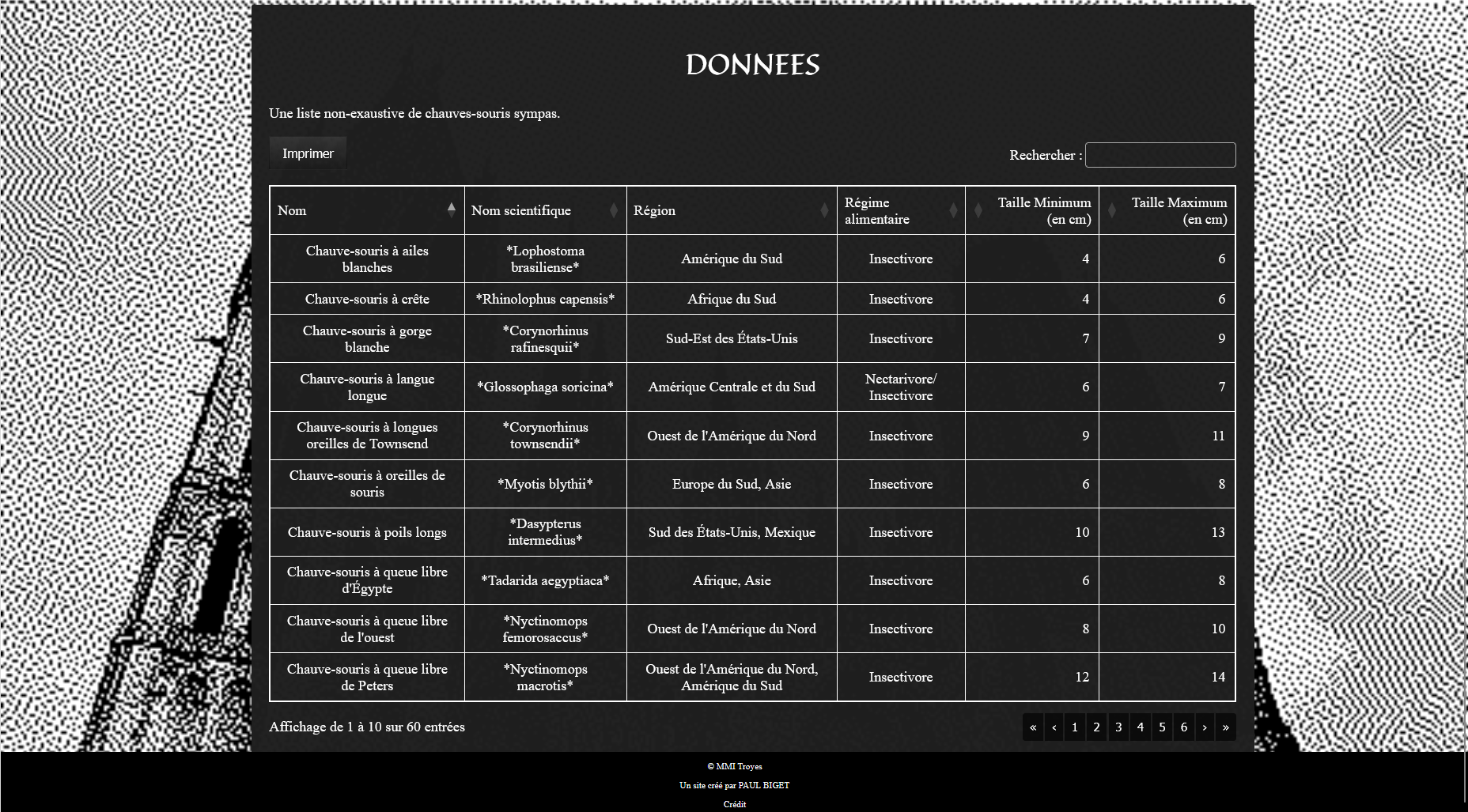 Tableau de données