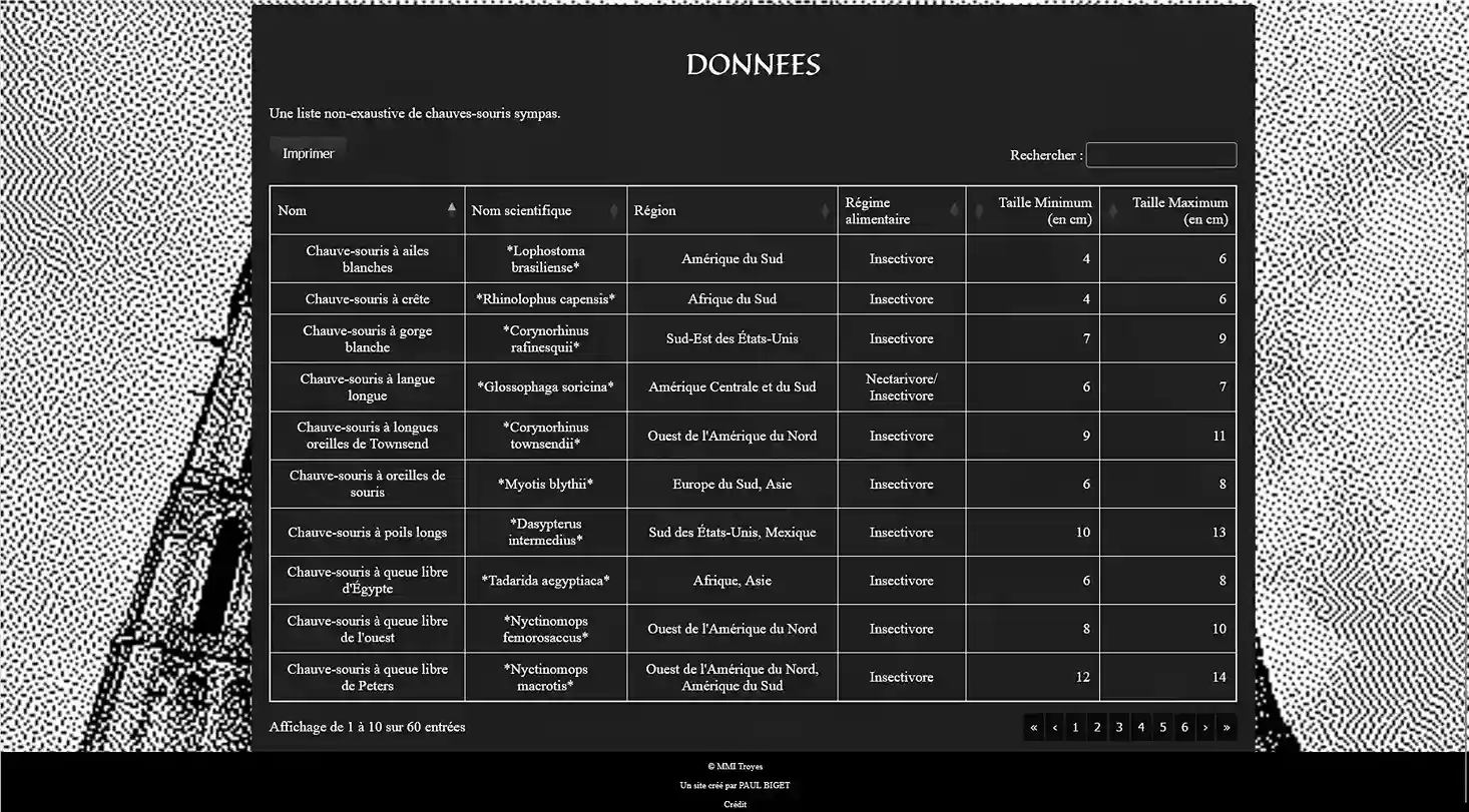 Tableau de données